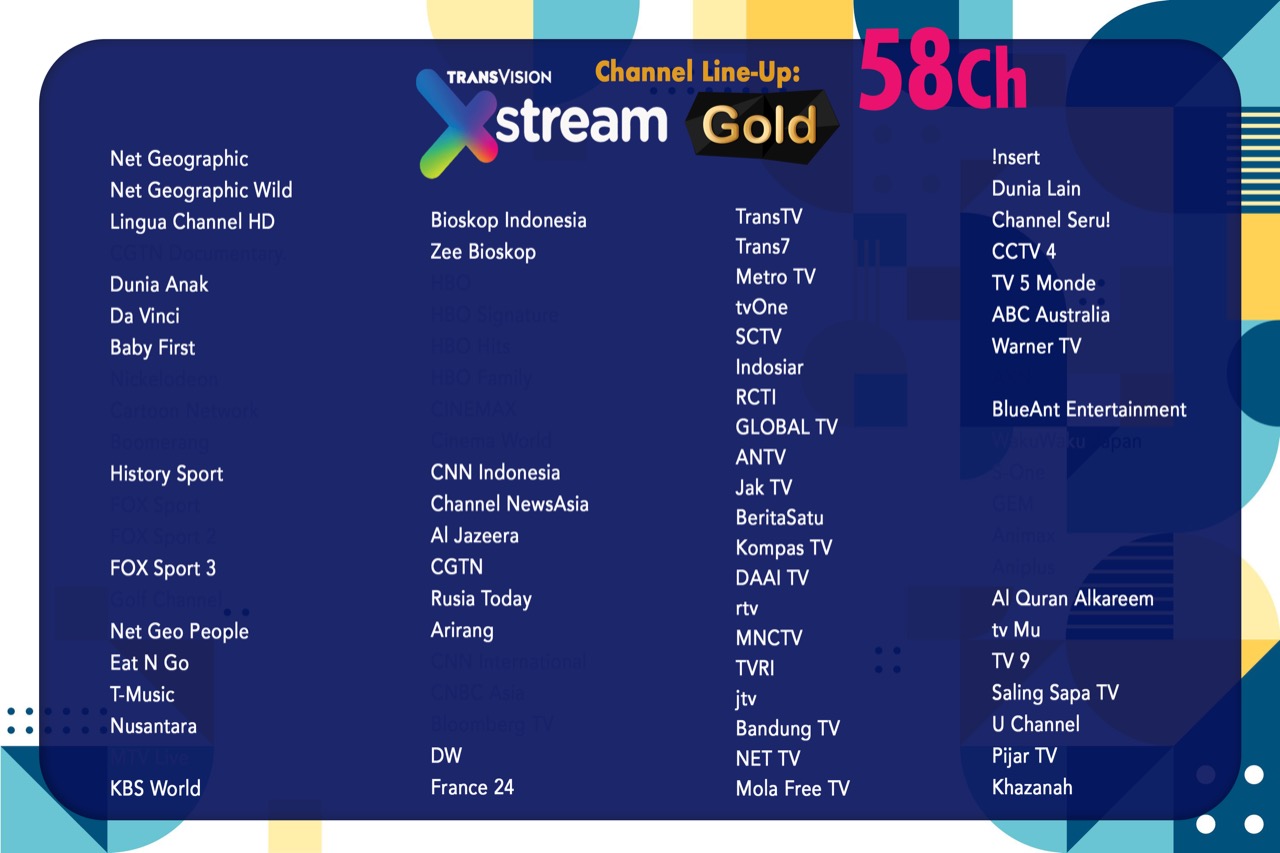 Channel list Gold